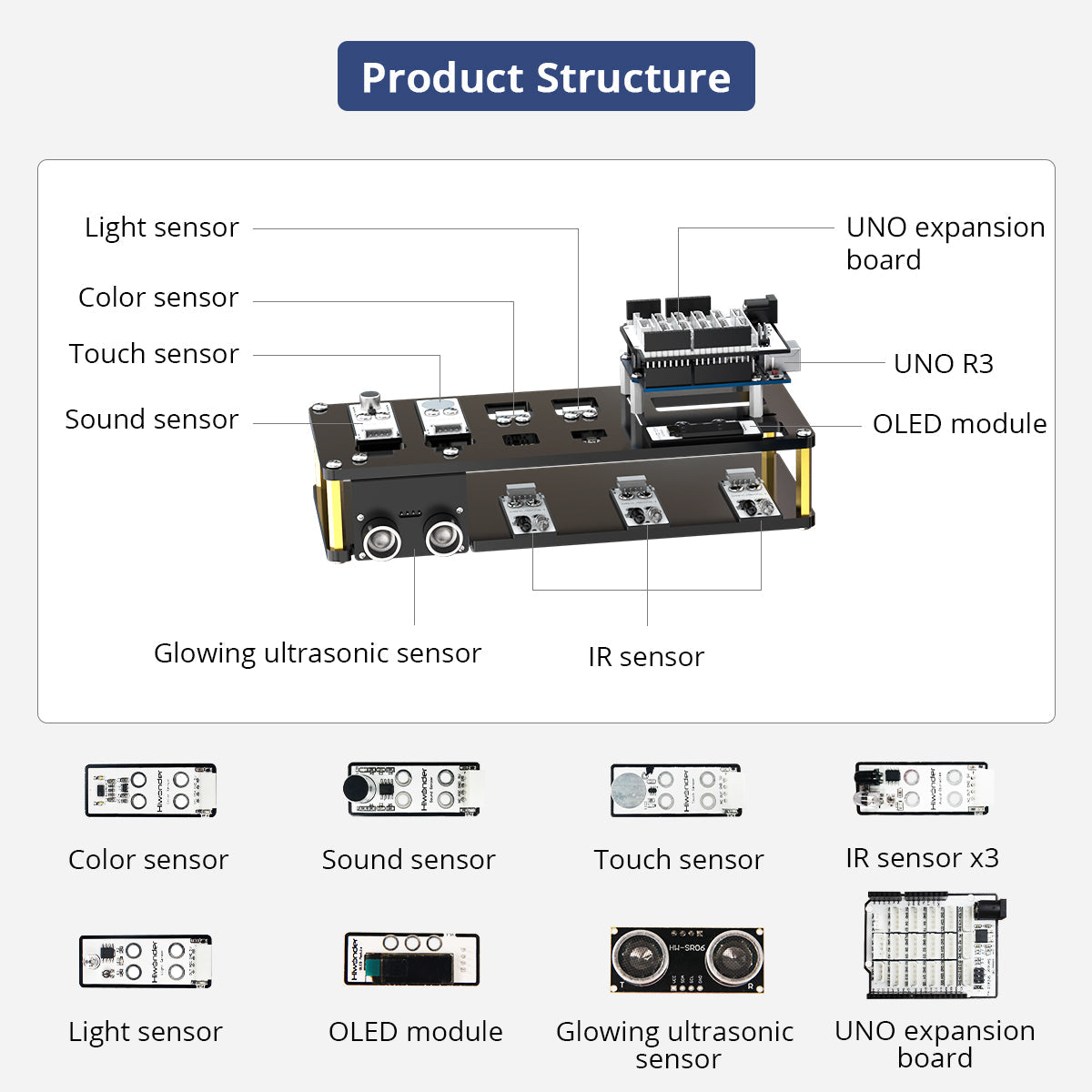 Hiwonder xArm UNO Robotic Arm with Arduino Secondary Development Sensor Kit Hiwonder xArm UNO Robotic Arm with Arduino Secondary Development Sensor Kit